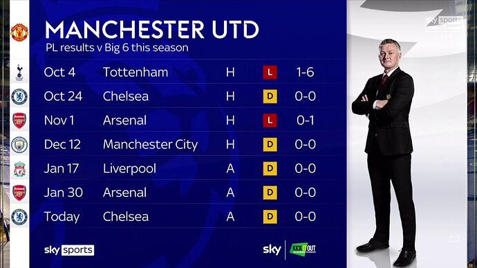 skysports-man-utd-manchester-united_5288393