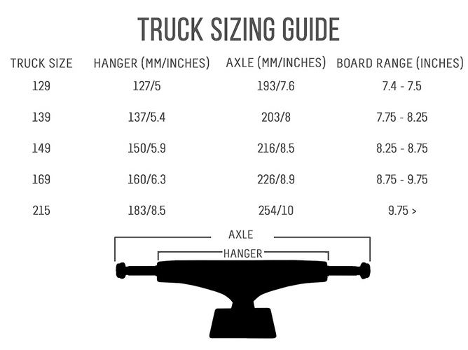 dc186945-0394-4e66-9a67-b830f5c22bf9Truck%20sizing%20guide_1
