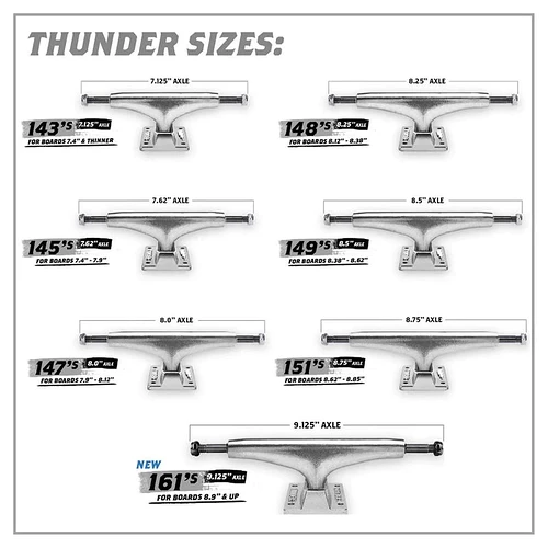 Thunder_Buyer_s_Guide_1024x1024