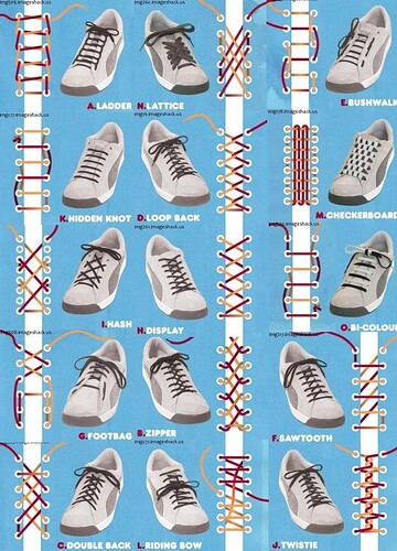 Laces