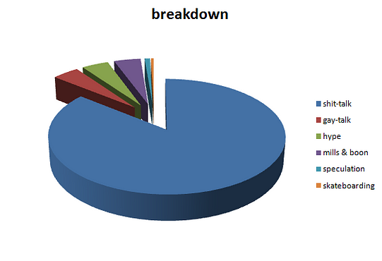 mysterygraph2